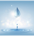 texture clean drop of water with splashes stock vector image vector image
