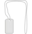 military identity tag vector image