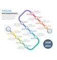 timeline infographics vector image