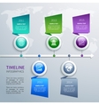 timeline infographics template vector image vector image