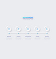 thin horizontal line with five circles concept vector image
