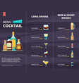 cocktail menu alcoholic different corporate vector image