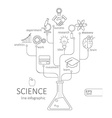 abstract science icons as a tree vector image