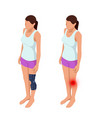 knee pain or sprains of the joint anatomical vector image