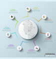 globe with colorful map pins surrounded by 7 paper vector image