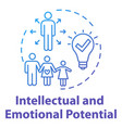 intellectual and emotional potential concept icon vector image vector image
