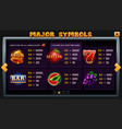 info screen for slots game vector image vector image
