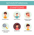 Set icons schizophrenia symptoms Royalty Free Vector Image