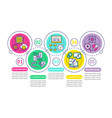 software testing infographic template business vector image