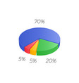 3d pie isometric cycle diagram for infographics vector image vector image