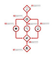 organization chart template vector image