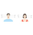 diagram of woman and man head with names parts vector image vector image