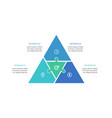 triangle with 4 elements infographic template vector image vector image
