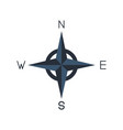 compass icon with north south east vector image