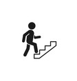 upstairs icon sign walking man in the stairs flat vector image