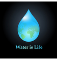 water drop logo design template vector image