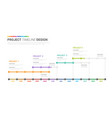 project schedule year chart overview planning vector image vector image