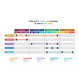 project schedule year chart overview planning vector image vector image
