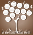 tree calendar for 2014 year vector image vector image
