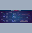 charts dashboard financial analytical chart vector image