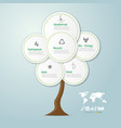 tree infographics of green energy in the world vector image