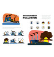 flat environment pollution elements set vector image