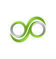 green infinity logo template design vector image vector image