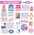 healthy sleep flat infographic poster vector image