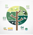 eco tree shape jigsaw banner concept design vector image vector image