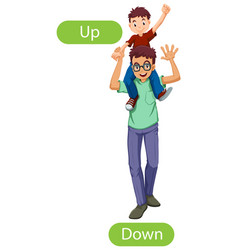 Opposite words with accept and refuse thumb signal