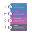 swot analysis diagram vector image vector image