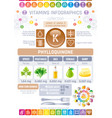 Phylloquinone vitamin k rich food icons healthy vector image Phylloquinone vitamin k rich food icons healthy