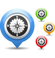 compass icon vector image