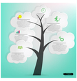 speech bubbles tree vector image