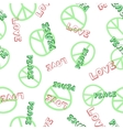 seamless text pattern vector image