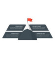 mountain with red flag vector image vector image