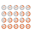 indicator loading vector image vector image