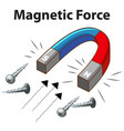 Magnetic force with many screw on white background