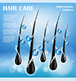 cosmetic ads template hair nourishing protect vector image vector image