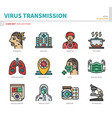 virus transmission icon set vector image
