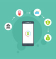 concept online and mobile payments for web page vector image