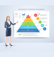business woman standing with infographics vector image