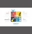 swot analysis infographic template diagram chart vector image