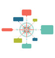diagram chart vector image vector image