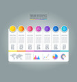timeline infographic business concept with 7 vector image