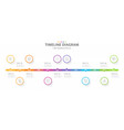 infographic 12 month timeline diagram with circles vector image vector image