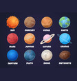 solar system planets cartoon mercury and venus vector image