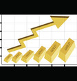 gold price is going up vector image vector image