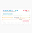 project timeline vector image