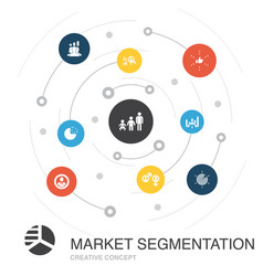 Market segmentation infographic concept Royalty Free Vector